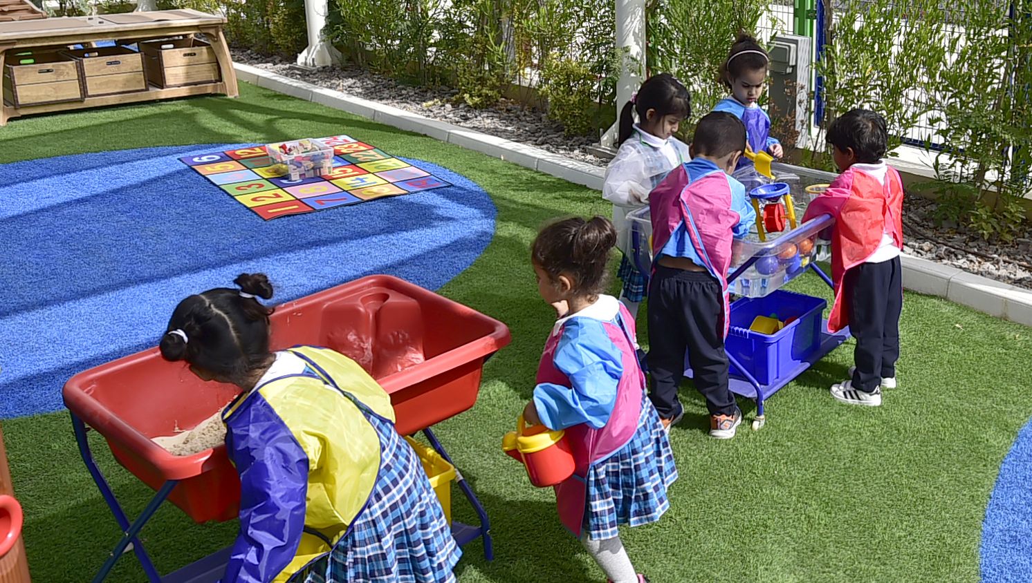 Learning Activities