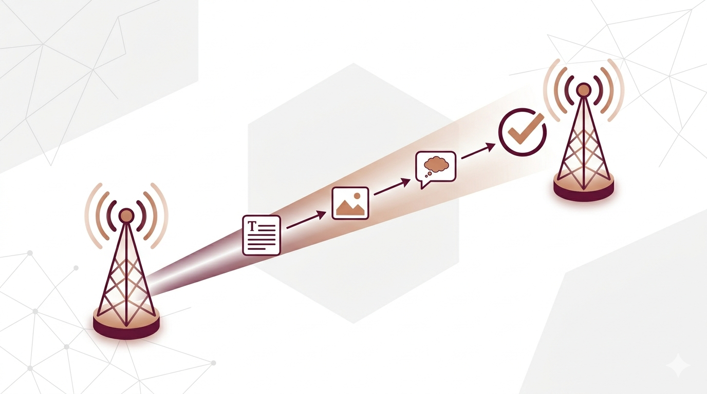 Designing Reliable Semantic Communication Systems for 6G & Beyond